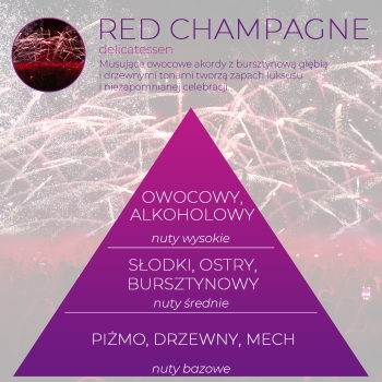 <B>RED CHAMPAGNE</B> SPRAY 250 ml odświeżacz powietrza PREMIUM